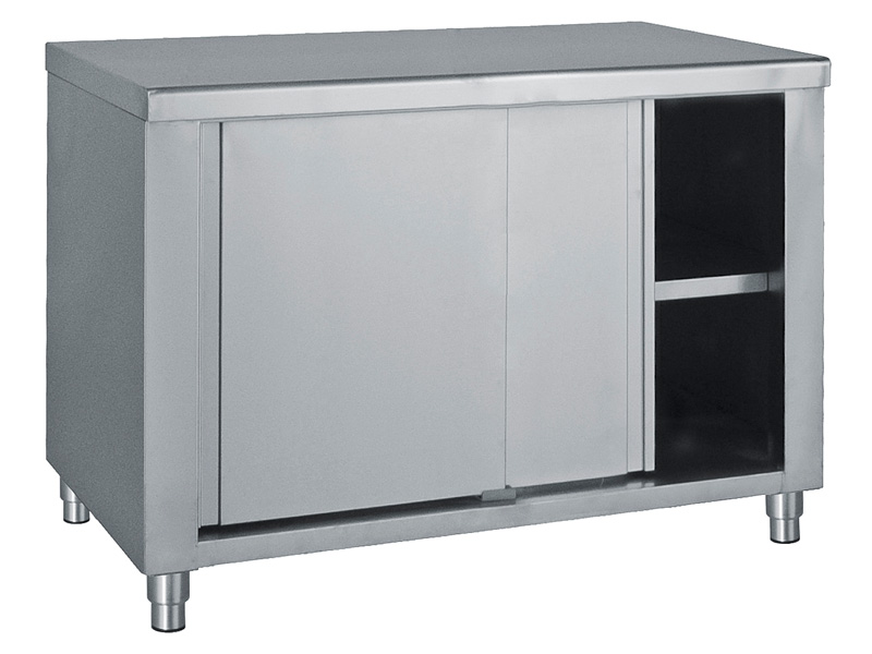 ΕΡΜΑΡΙΑ-ΝΤΟΥΛΑΠΕΣ