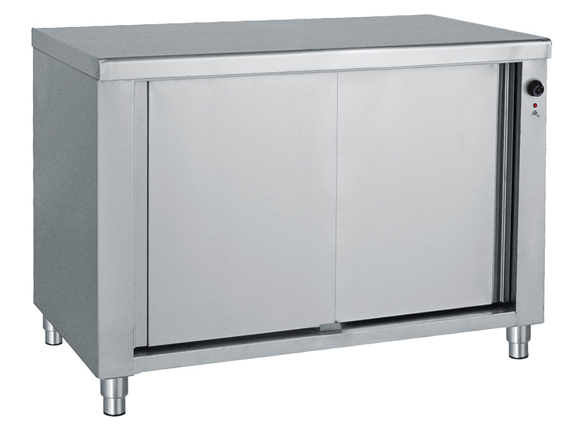 ΘΕΡΜΟΕΡΜΑΡΙΟ